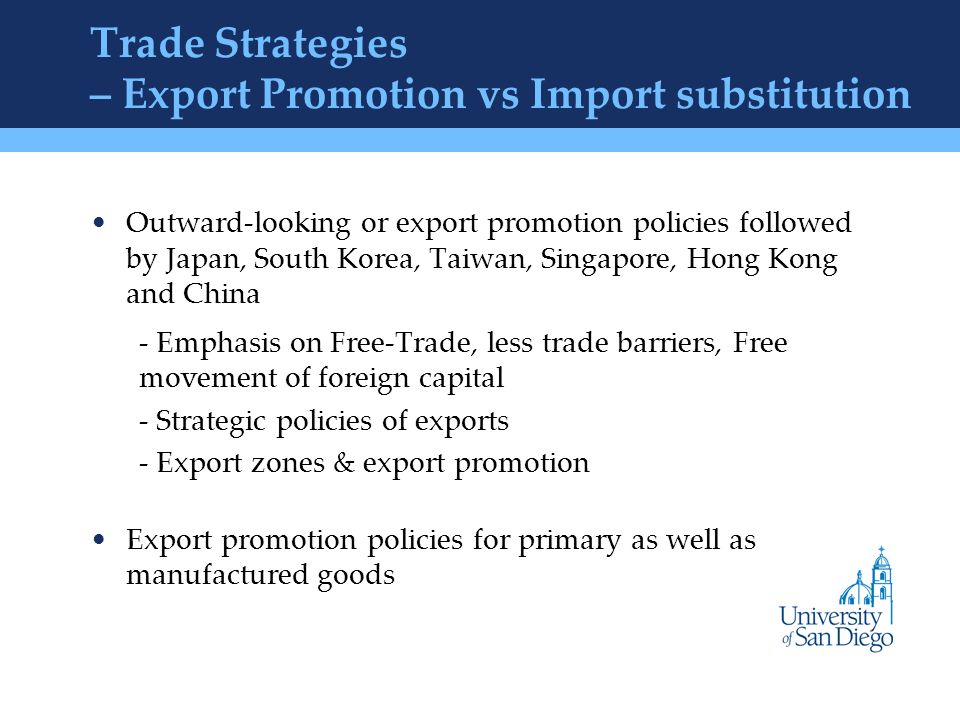 Import Substitution Industrialization (ISI)
